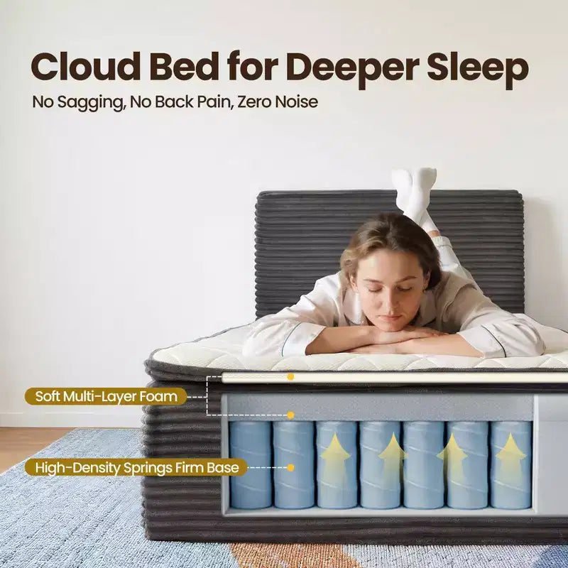 Matelas double en peluche - Aucun assemblage requis