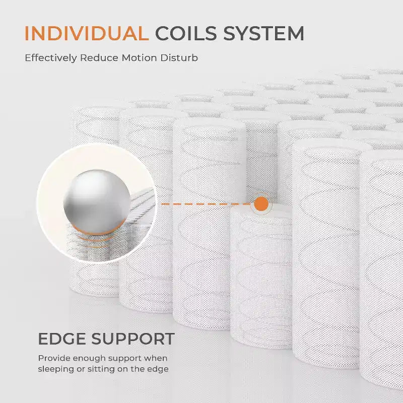 Matelas hybrides en mousse à mémoire de forme à gel, fermeté moyenne, de 12/14/16 pouces